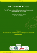 Proceedings The 10th International Conference On Community Develpoment (ICCD-10) : Current Issues And Emerging Challenges Of Community Development