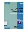 Grafik dan Tabel Perhitungan Beton Bertulang