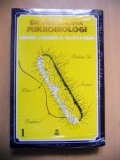 Dasar- Dasar Mikrobiologi Jil.1